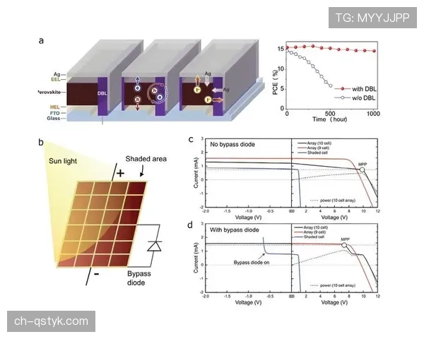 亚马尔持续成长的核心动因：潜力兑现机制与状态稳定性解析