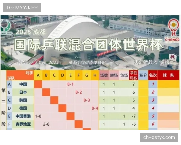 2026世界杯捷克队赛程预测及小组出线前景分析