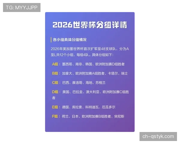 突尼斯2026世界杯赛程前瞻：小组对手与出线形势分析