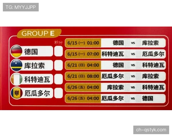 世界杯E组黑马指数最新评估